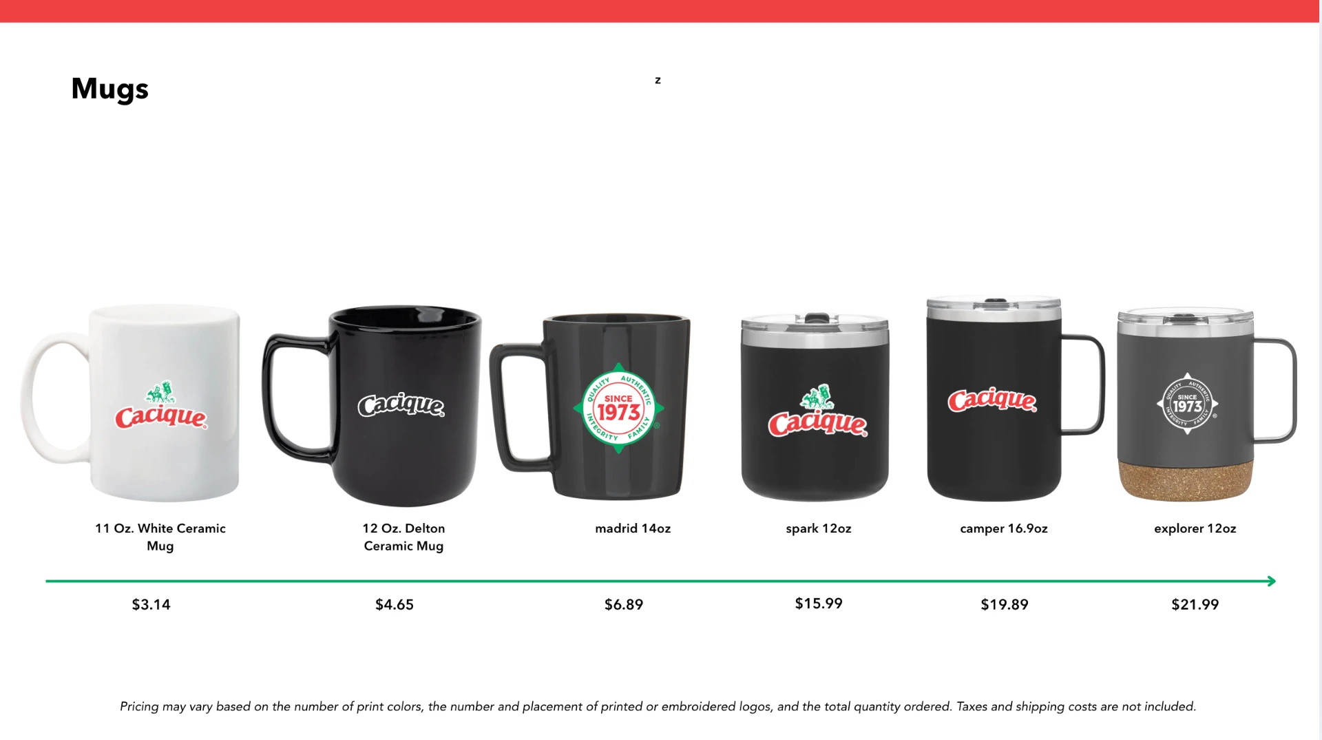 Mugs lineup