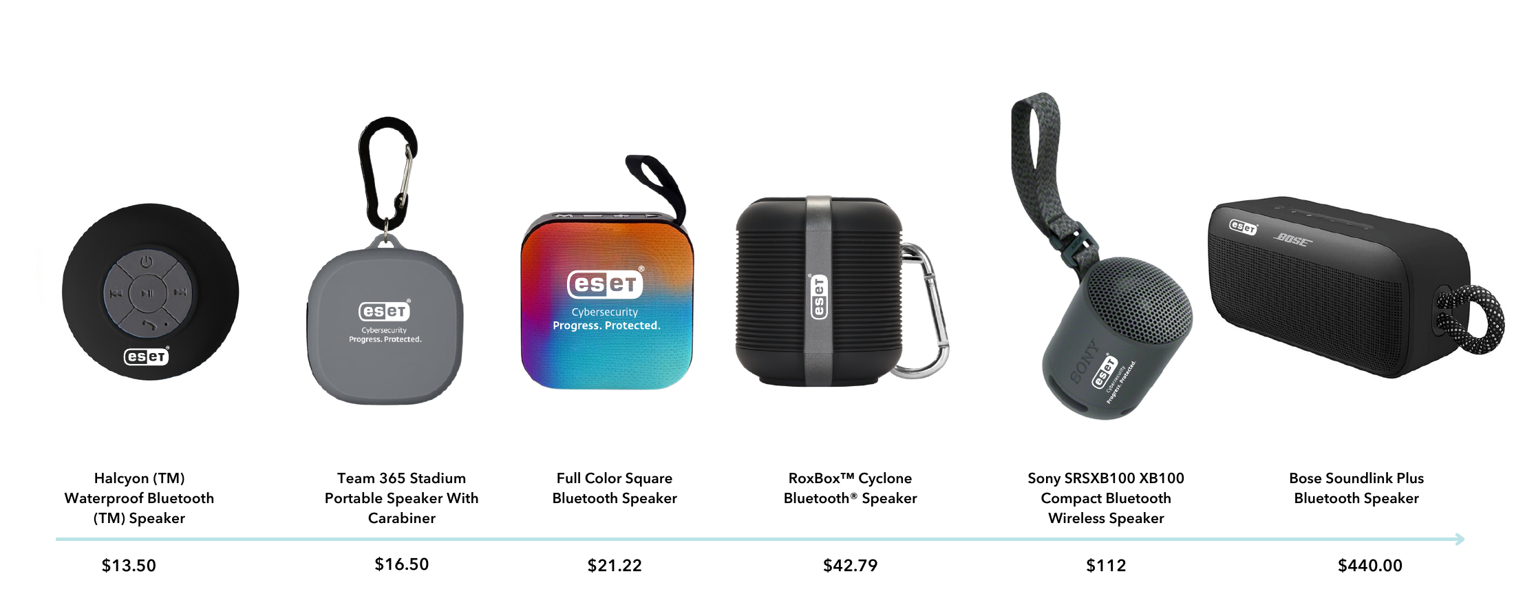 Speakers lineup