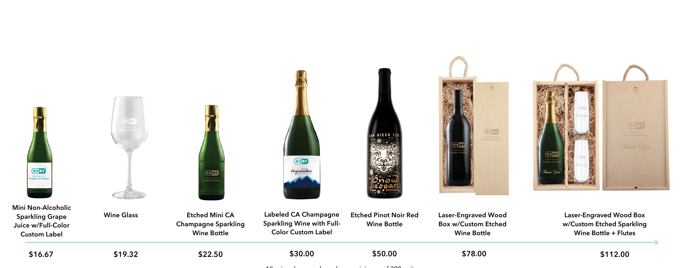 Wine and Spirits Gift Baskets lineup