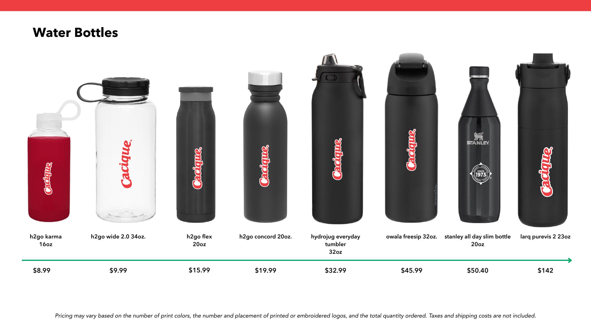 Water Bottles lineup
