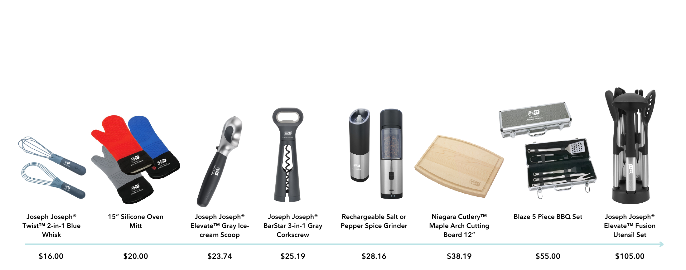 Kitchen lineup