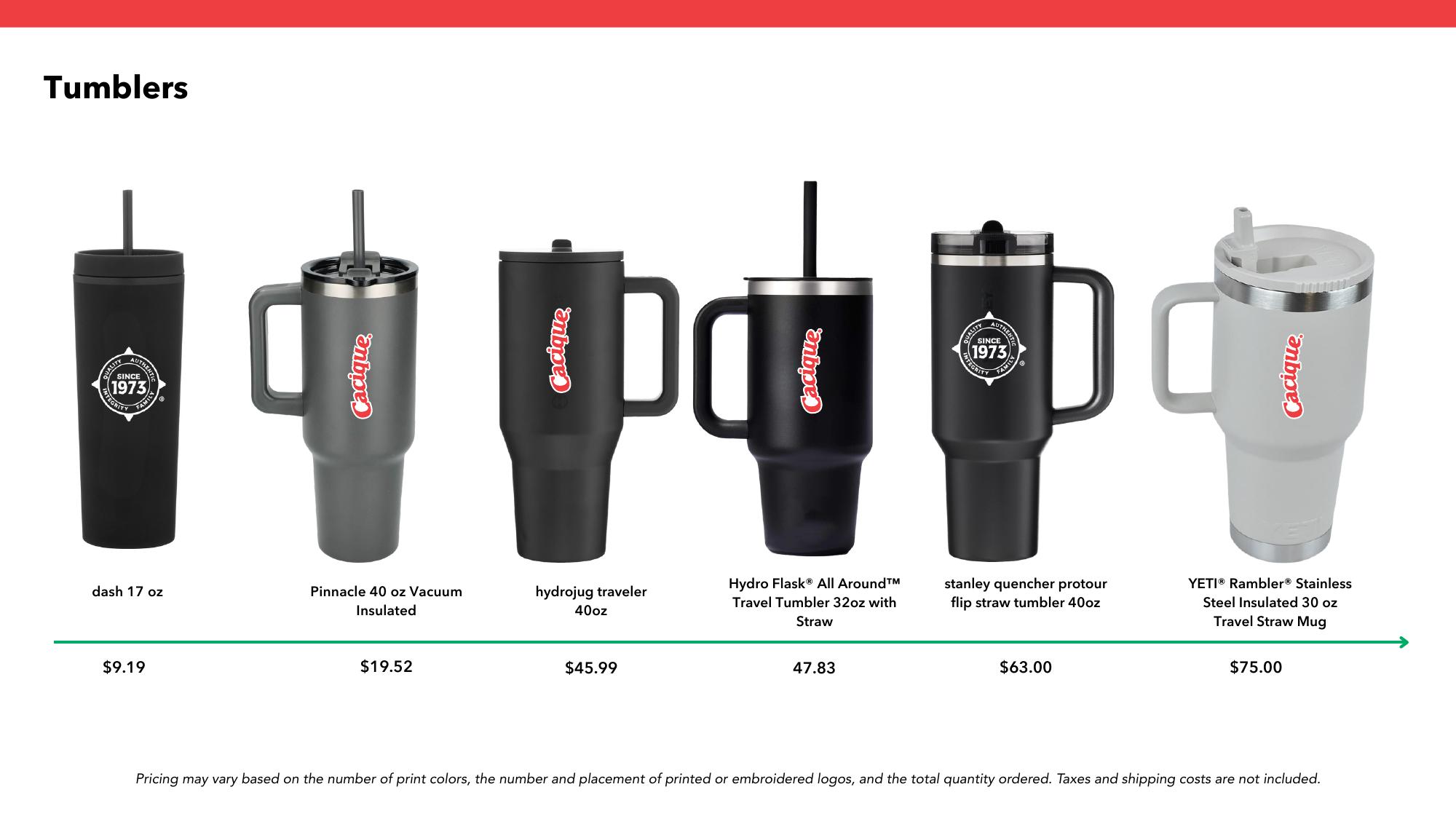 Tumblers lineup